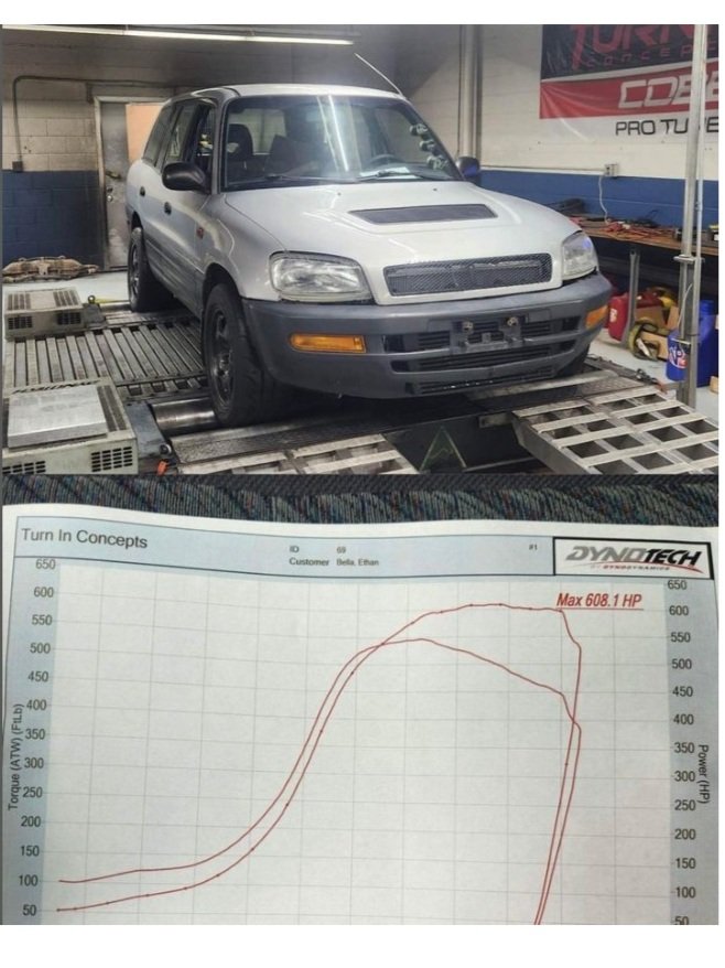 Standalone ECU Remote Calibration, Live